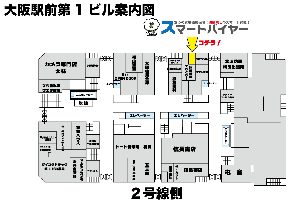 店舗案内